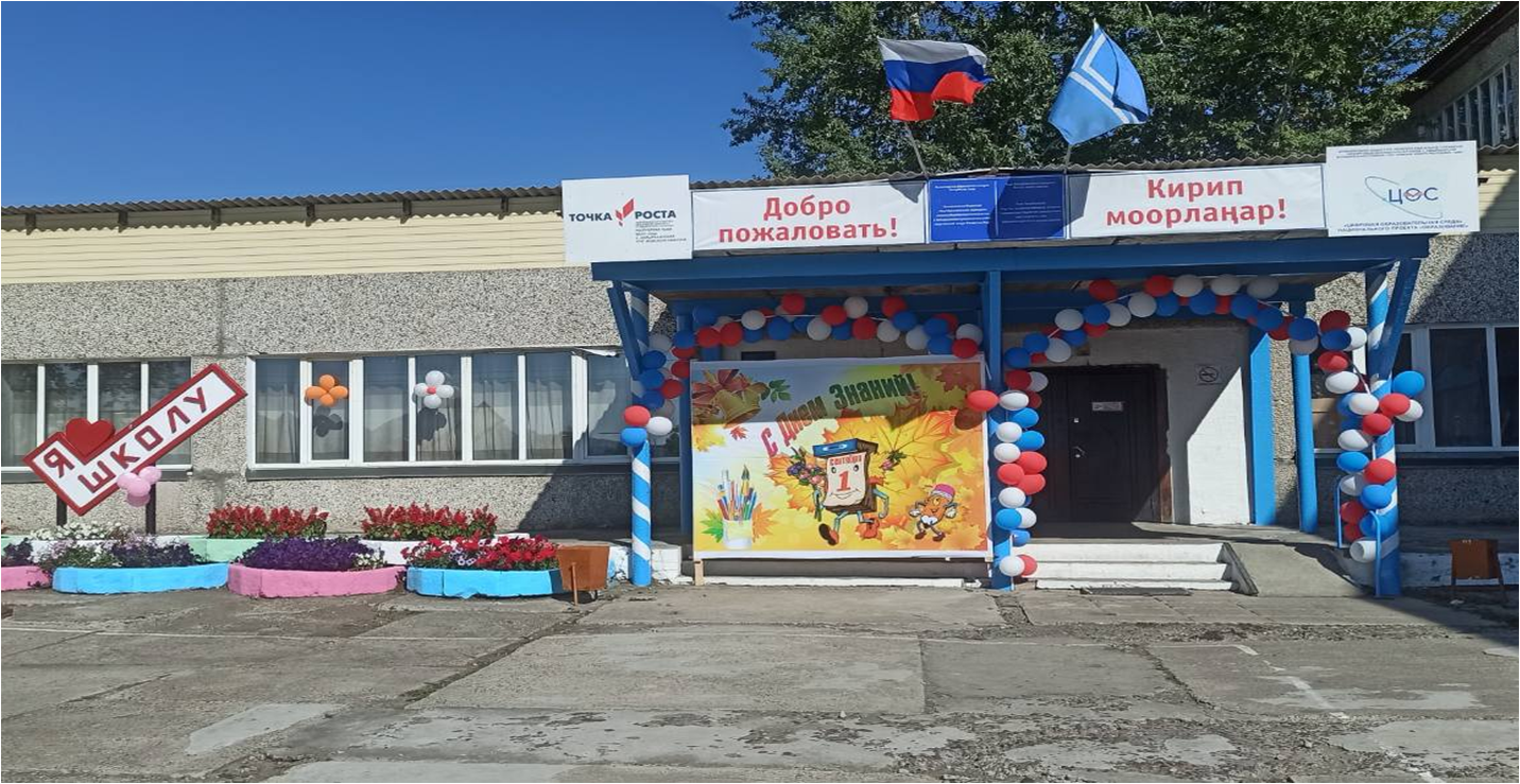 МБОУ СОШ с.Хайыракан.